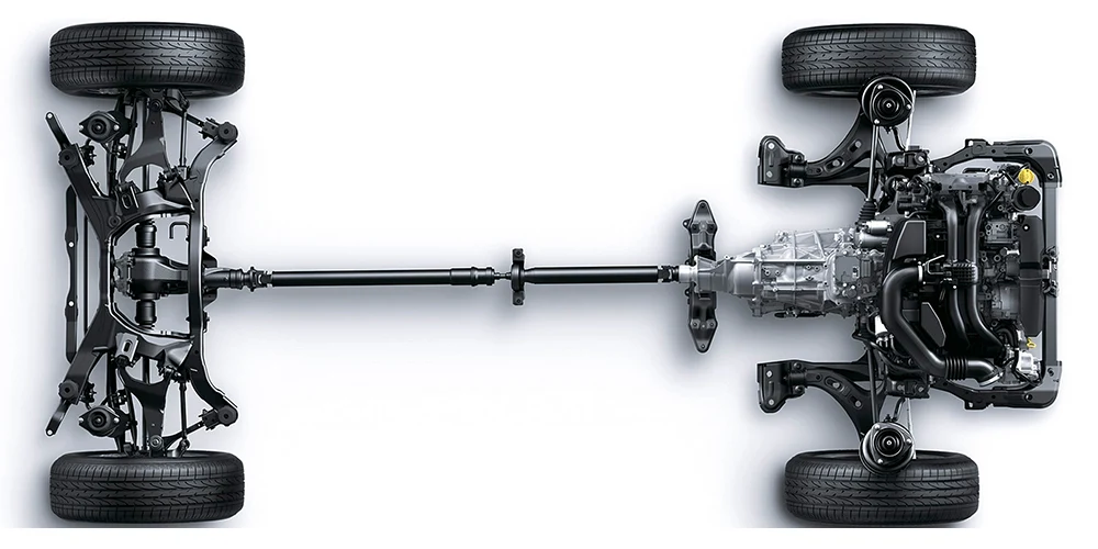 Subaru Sistema Symmetrical All Wheel Drive